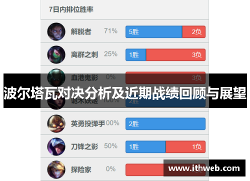 波尔塔瓦对决分析及近期战绩回顾与展望