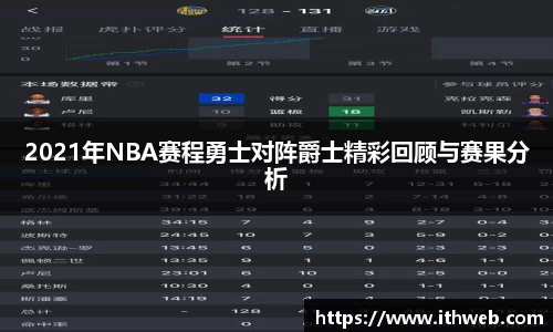 2021年NBA赛程勇士对阵爵士精彩回顾与赛果分析