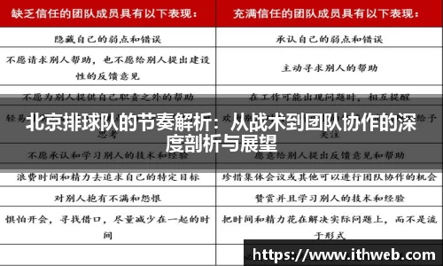 北京排球队的节奏解析：从战术到团队协作的深度剖析与展望